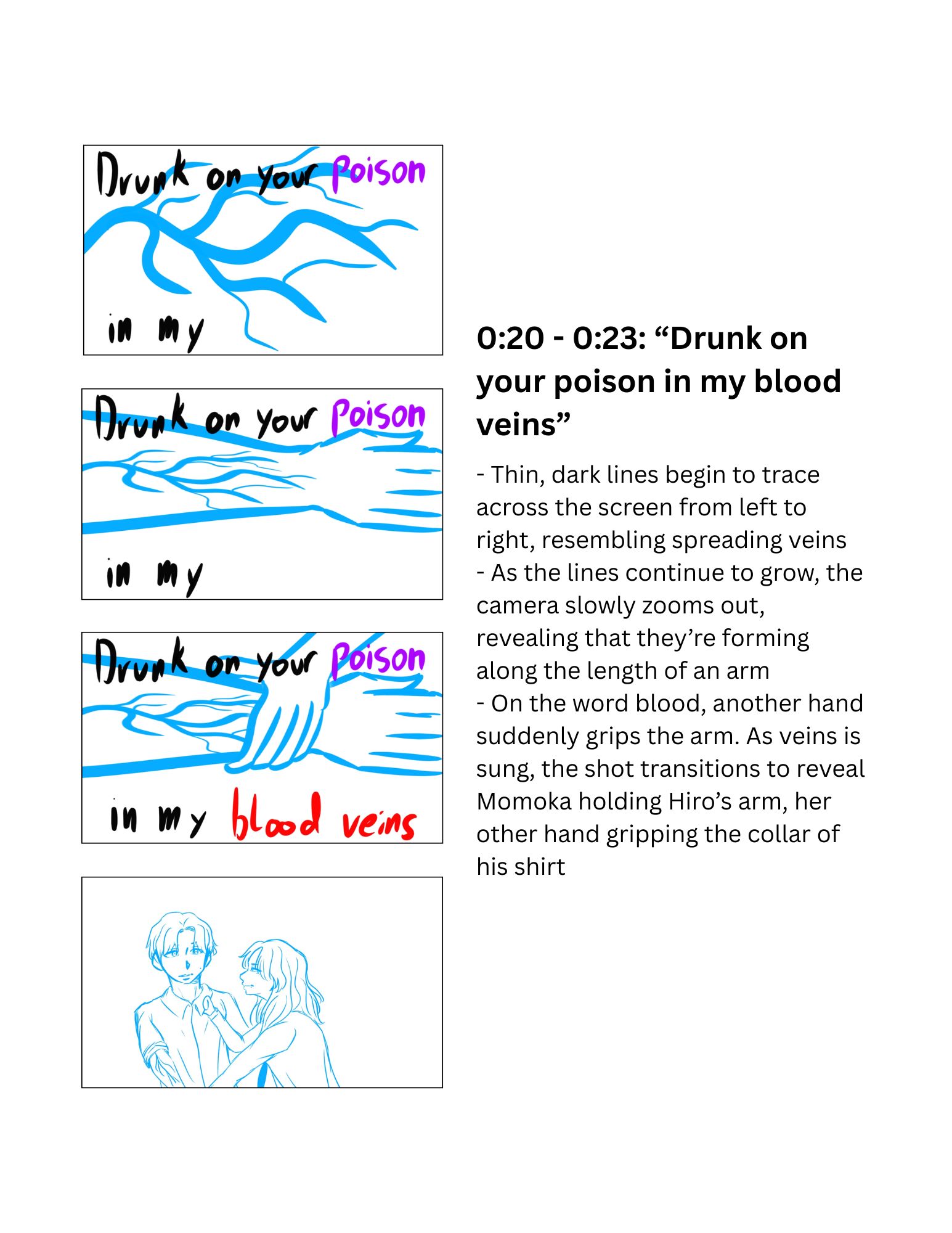 Wishlist Page Wireframe